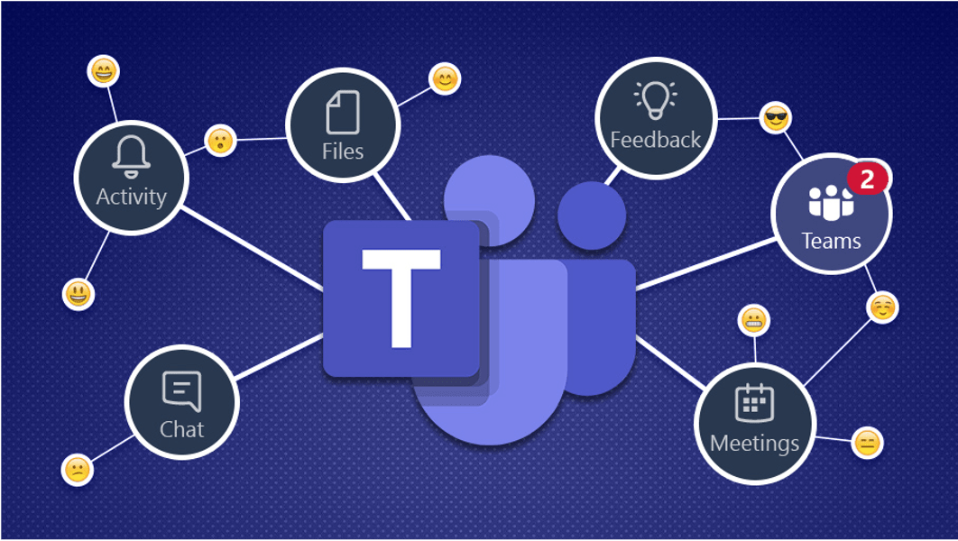 مایکروسافت تیمز Microsoft Teams