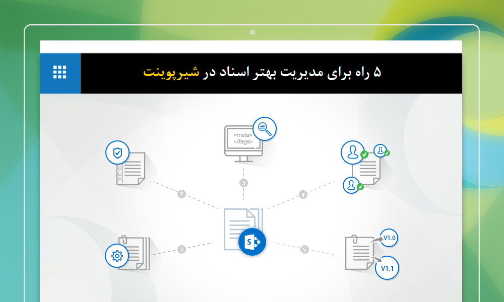 مدیریت نسخه‌ موارد لیست در شیرپوینت