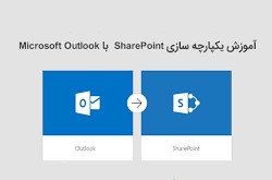 اتصال شیرپوینت به outlook