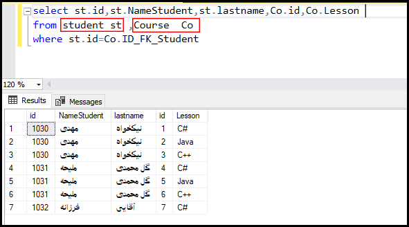 پایگاه‌ داده‌ های رابطه‌ ای (Relational Databases)