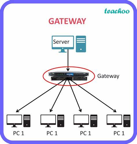 گیت‌وی (Gateway) چیست؟