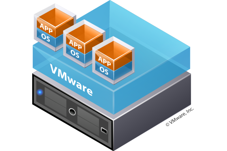 اجزای تشکیل دهنده VMware ESXi