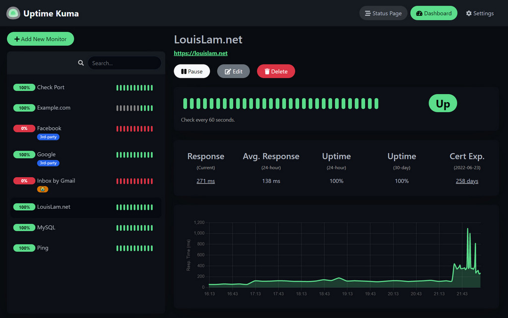 مانیتورینگ وبسایت‌ با Uptime Kuma