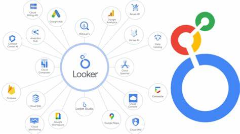 لوکر Looker