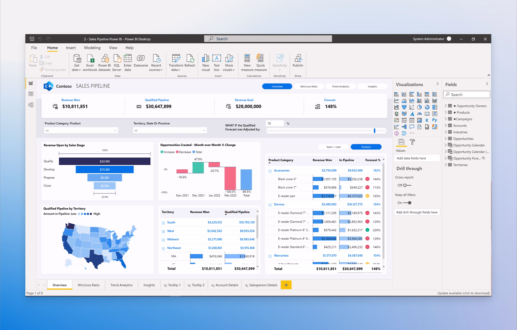 نسخه های جدید Microsoft Power BI
