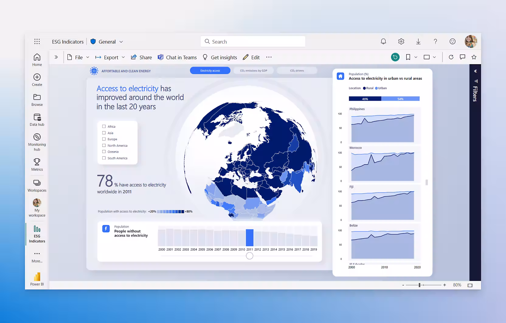 نسخه های جدید Microsoft Power BI