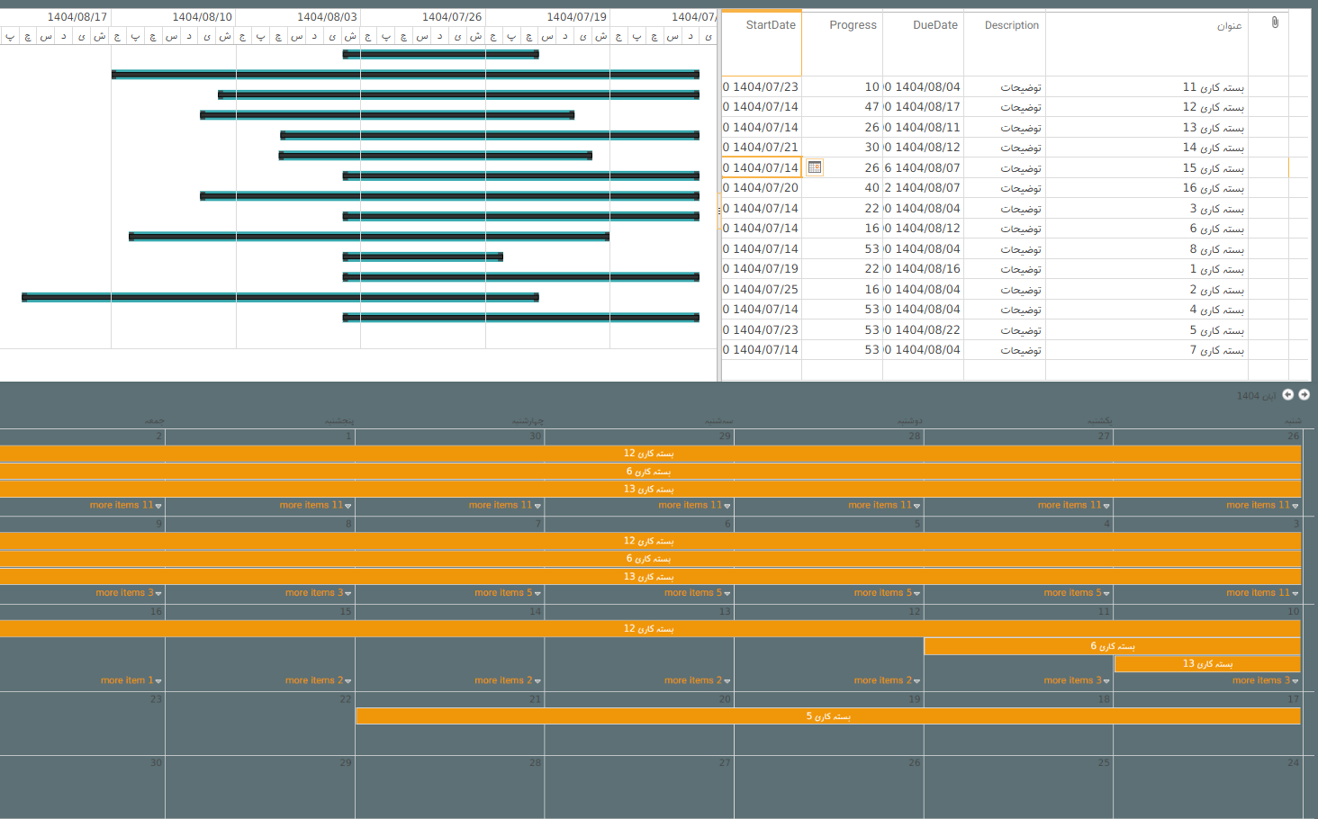 مدیریت وظایف با شیرپوینت SharePoint