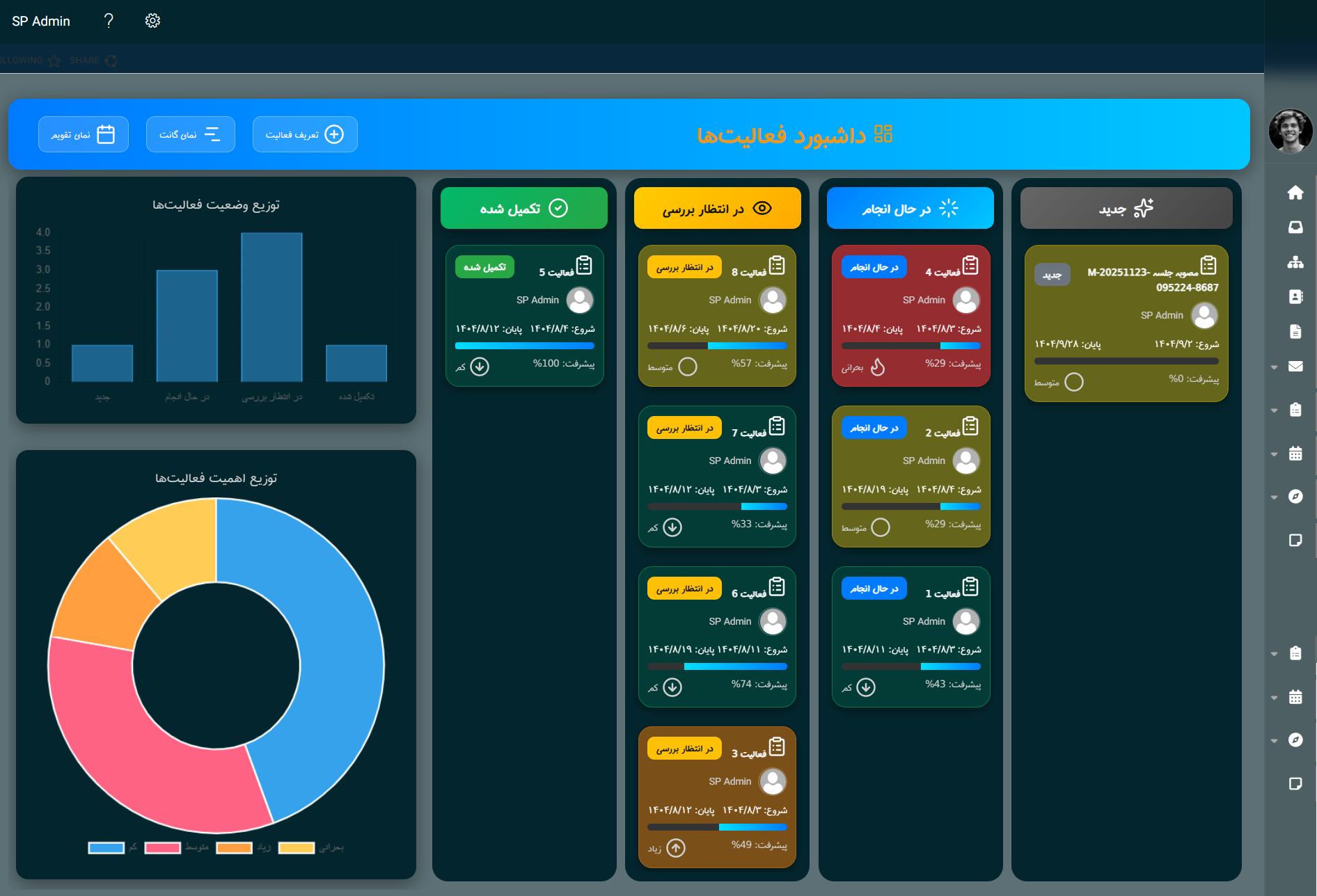 مدیریت وظایف با شیرپوینت SharePoint