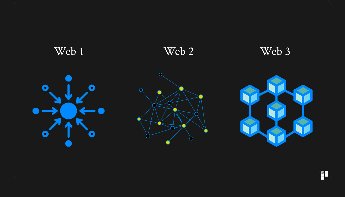 Web3 و Blockchain