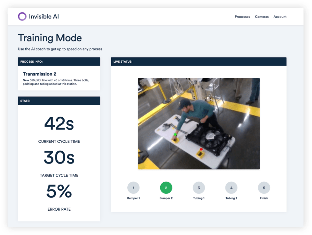 هوش مصنوعی نامرئی