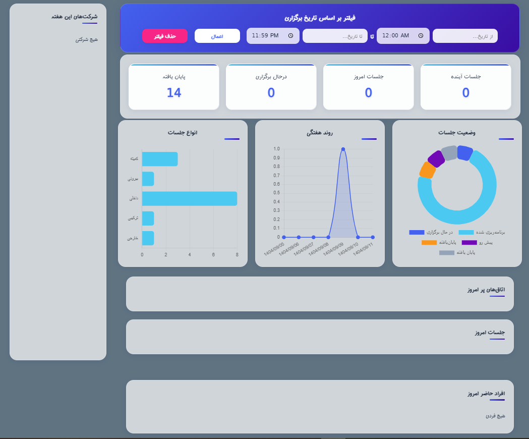 مدیریت جلسات با شیرپوینت SharePoint
