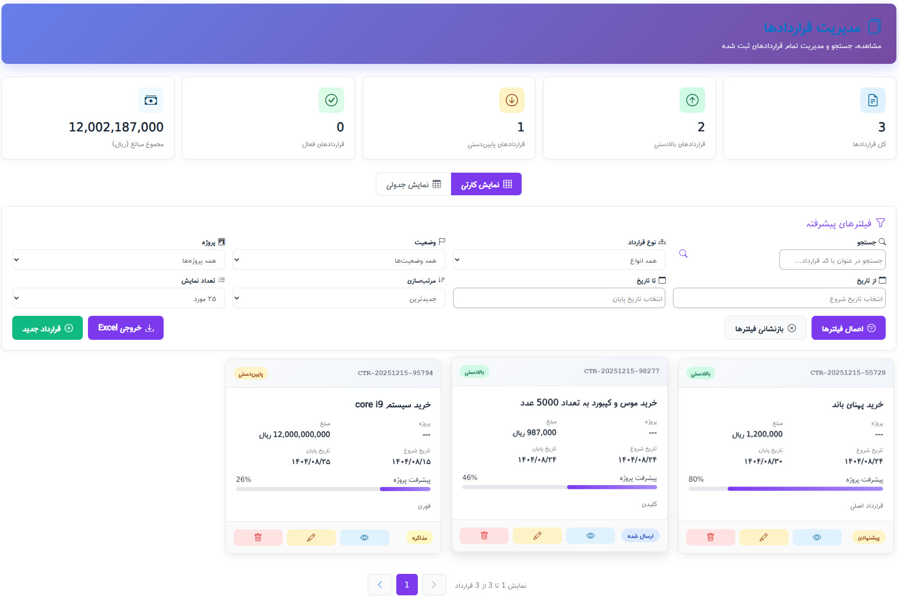 نرم افزار مدیریت قرارداد ها شیرپوینت نرم افزار مدیریت قرارداد ها شیرپوینت
