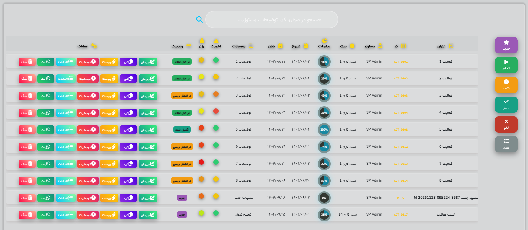 مدیریت وظایف با شیرپوینت sharepoint مدیریت وظایف با شیرپوینت SharePoint