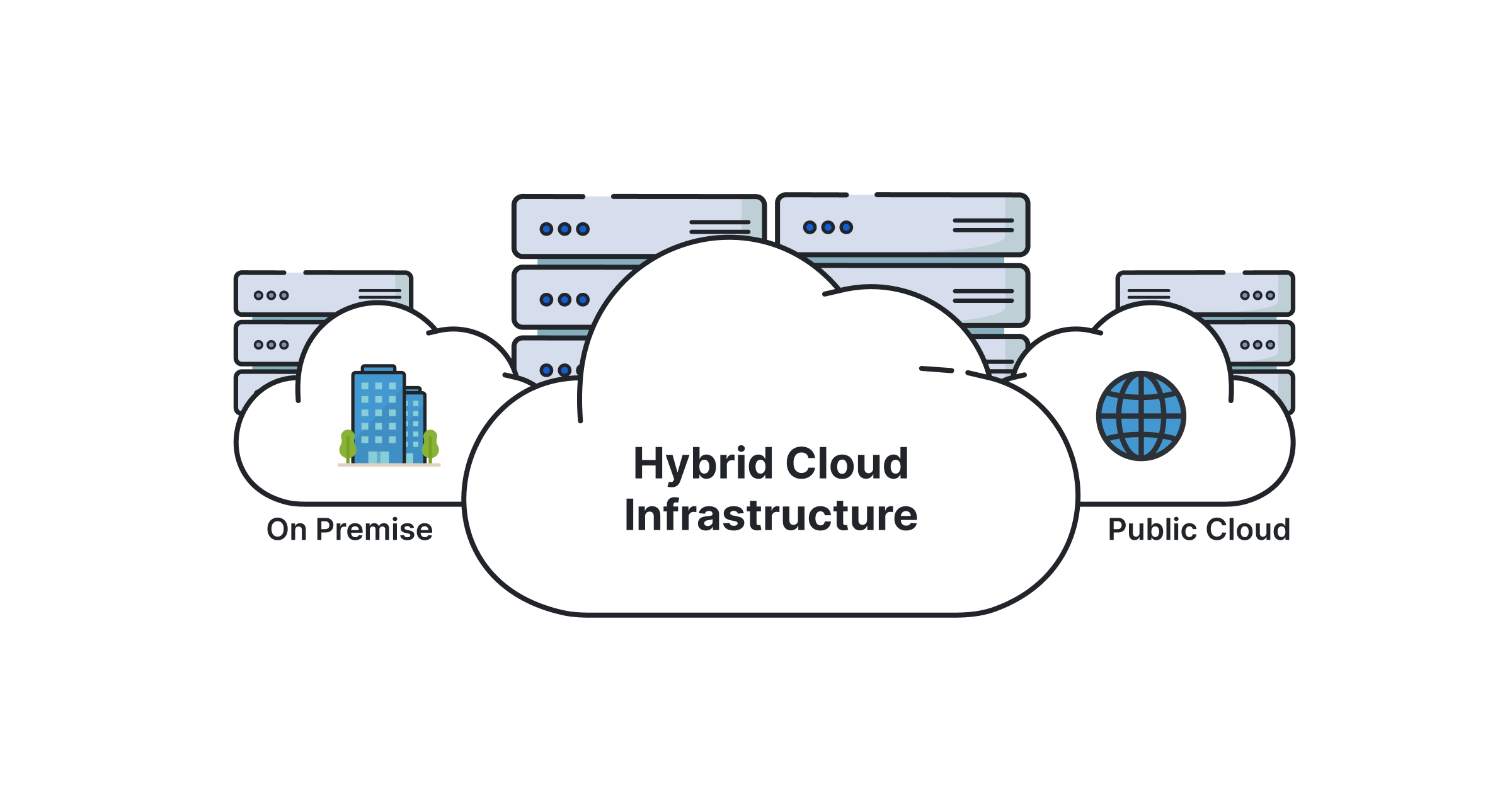 SharePoint Hybrid: وقتی On-Premises و Online با هم کار می‌کنن (سناریوهای واقعی و مشکلات رایج)
